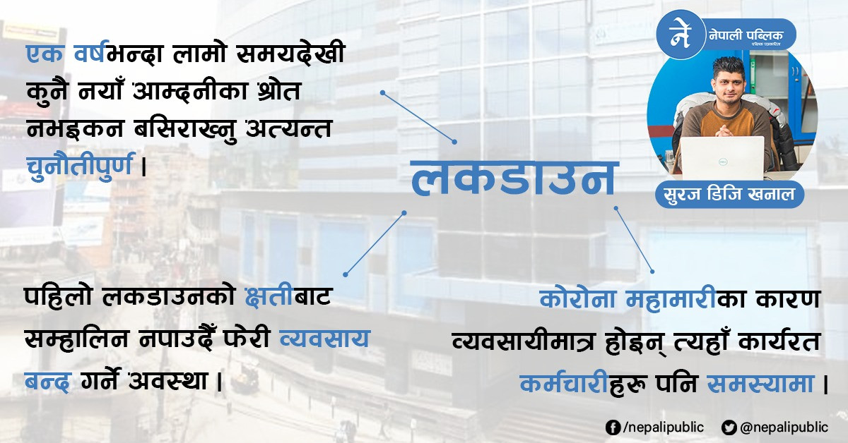 ‘ऋण मात्र गरेर कति चल्न सकिएला र? अब त घरखेत नै बेच्नुपर्ला जस्तो छ’